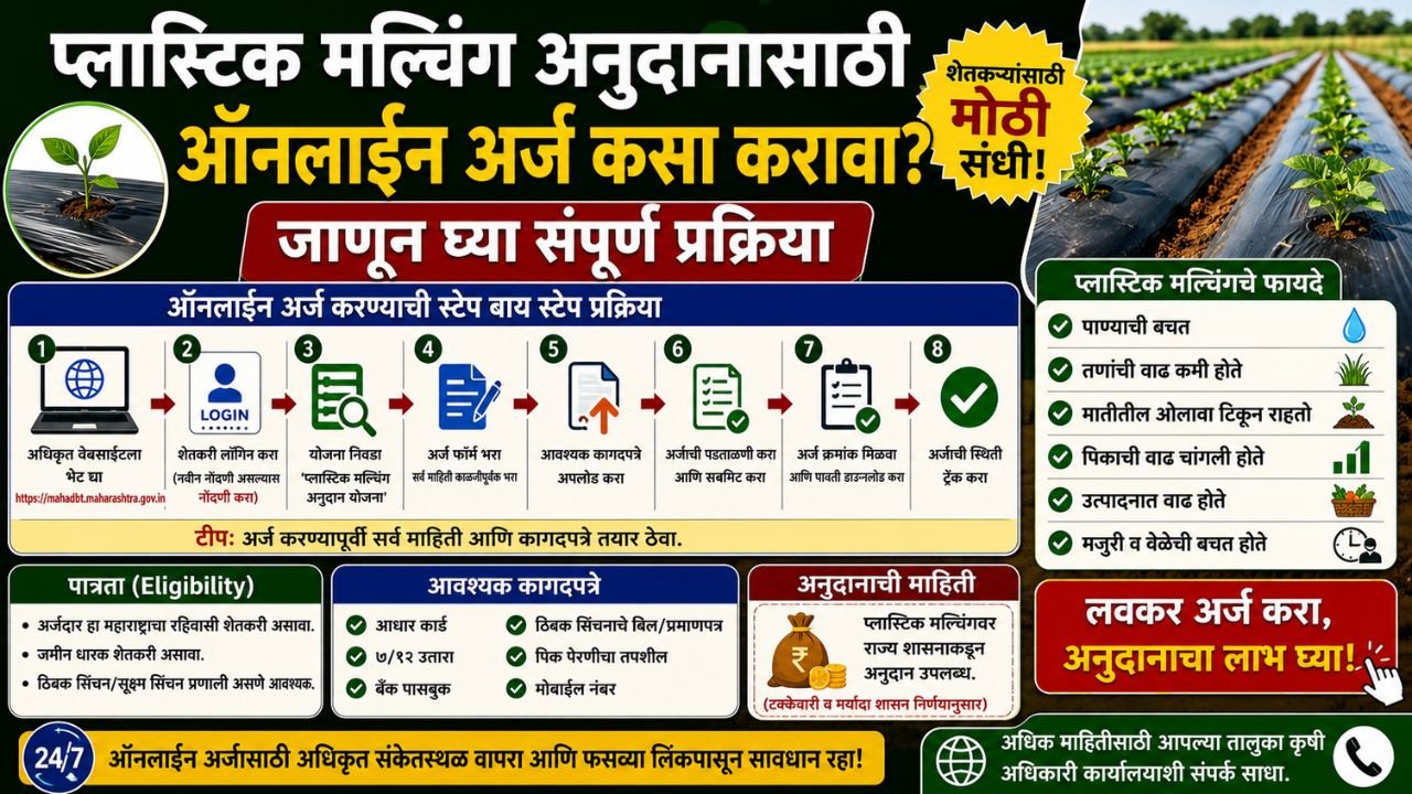 mahadbt-plastic-mulching-yojana-apply-online